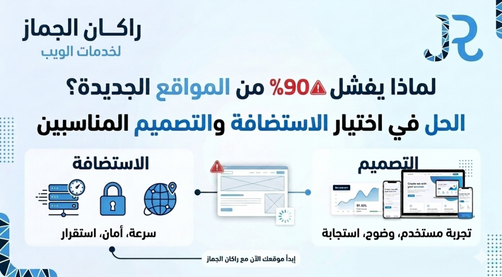 استضافة المواقع وتصميم المواقع